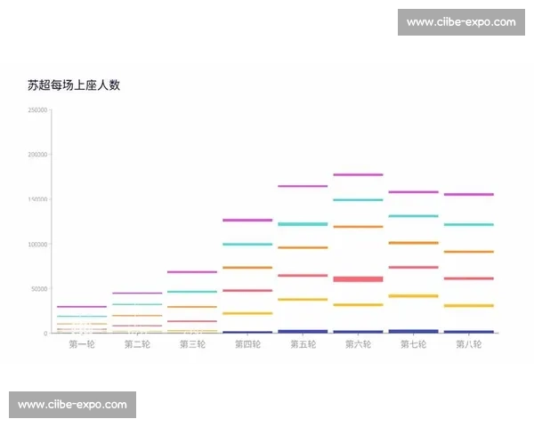 苏超热潮席卷江苏期末考!语数外试题暗藏联赛密码